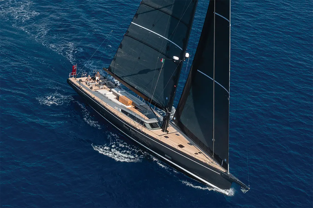 Mindfulness Yacht Charter